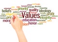 Values word cloud hand writing concept