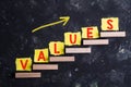 Values word on steps