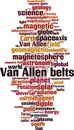 Van Allen belts word cloud Royalty Free Stock Photo