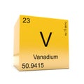 Vanadium chemical element symbol from periodic table