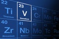 Vanadium, with symbol V, on the periodic table of the elements