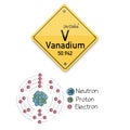 Vanadium periodic elements. Business artwork vector graphics