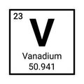 Vanadium periodic table element icon. Vanadium symbol science vector chemical element