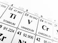 Vanadium on the periodic table of the elements