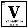Vanadium Periodic Table of the Elements Vector