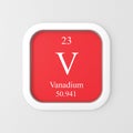 Vanadium symbol from periodic table