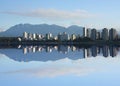 Vancouver Skyline reflected