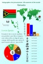 Vanuatu. Infographics for presentation. All countries of the world