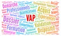 VAP validation of professional experience word cloud in French language Royalty Free Stock Photo