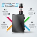 Vape, vaper, smoke - business infographic.