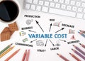VARIABLE COST. Business concept. Chart with keywords and icons. White office desk