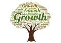 Variations of the word Growth in different sizes and shades of Royalty Free Stock Photo