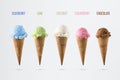 Variety of ice cream flavor in cones blueberry ,strawberry, lime