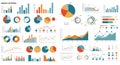 Various data visualizations display diverse chart types: bar, pie, line, and area