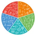 Various food groups in color segments. Vector food icons