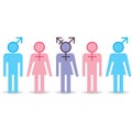 Various gender identities icons