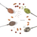 Various nuts and seeds in a spoon isolated on white background. Creative layout. Top view, flat lay Royalty Free Stock Photo