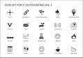 Various IT Outsourcing and offshore model icons for a global operating model