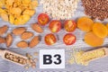 Various products or ingredients as source natural vitamin B3 and minerals