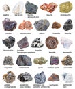 Various raw minerals and ores with names isolated Royalty Free Stock Photo