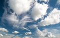 Various shape white clouds on blue sky