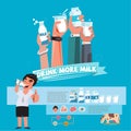 Various smart Hands holding bottle and cup of milk. healthy drink milk concept - vector