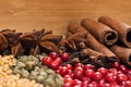 Various spices closeup