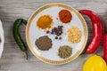 Various spices. Culinary background with selective focus