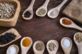 Various spices in wooden spoon on wood table background Royalty Free Stock Photo