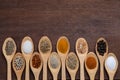 Various spices in wooden spoon on wood table background Royalty Free Stock Photo