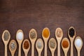 Various spices in wooden spoon on wood table background Royalty Free Stock Photo