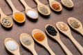 Various spices in wooden spoon on wood table background Royalty Free Stock Photo