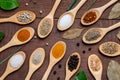 Various spices in wooden spoon on wood table background Royalty Free Stock Photo