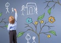 Child holding pen and Drawing of Business graphics on plant branches on wall and family sketches