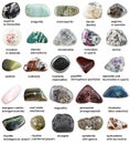 Various tumbled minerals with names isolated