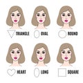 Various types of female faces. Set of different face shapes.