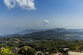 Various views of Guru Shikhar. Mt Abu