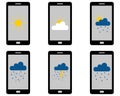 Various weathers symbols on Smartphone