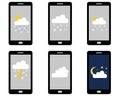 Various weathers symbols on Smartphone