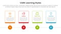 VARK learning styles infographic 4 point stage template with outline table box and circle line point for slide presentation