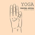 Varuna-Mudra