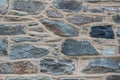 Varying Stone Wall Background Royalty Free Stock Photo