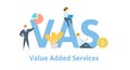 VAS, Value Added Services. Concept with keywords, letters, and icons. Flat vector illustration. Isolated on white
