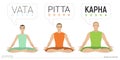 Vata, pitta, and kapha doshas. Ectomorph, mesomorph and endomorph. Ayurvedic physical constitution of human body type. Yogi men in