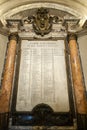 Chronological list of every Pope since St. Peter in St. Peter`s Basilica, Vatican City, Rome