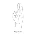 Vayu Mudra / Gesture of Air. Vector Royalty Free Stock Photo