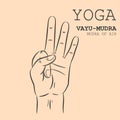 Vayu-Mudra