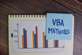 VBA Methods write on sticky notes isolated on Wooden Table. Stock market concept Royalty Free Stock Photo