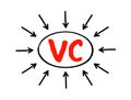 VC Venture Capital - form of investment in early-stage companies with strong growth potential, acronym text concept with arrows