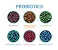 Vector abstract bacteriology icons